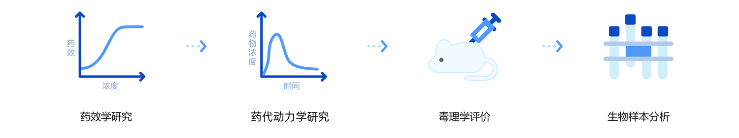 20250718【更】生物分析平台---.png